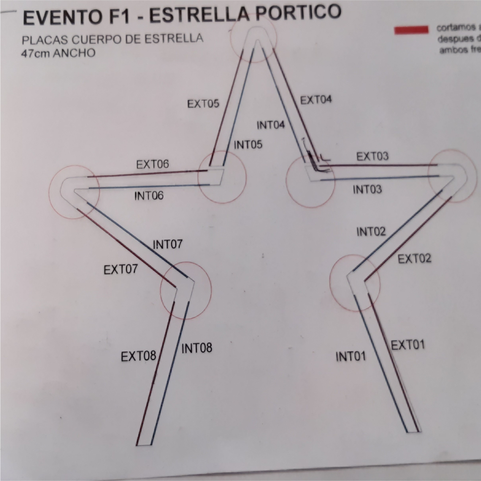 Luminorte.com Eventos